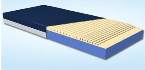 Span America Bed Mattress Geo-Mattress® Plus Therapeutic Type 39 X 75 X 6 Inch - M-1000591-2953 - Each