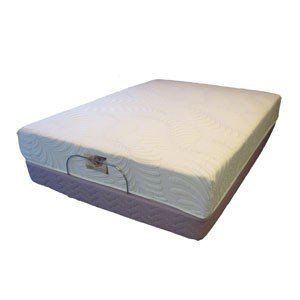 Invacare Mattress Cover Solace Prevention Therapy SPS2080 / SPS3080 36 X 80 X 6 Inch Foam For Solace (Foamcraft or Future Foam) Mattresses