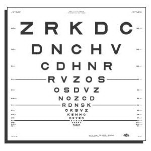 Good-Lite Eye Chart Good-Lite® 13 Foot Measurement Acuity Test