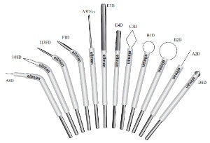 Ellman International Loop Electrode 3/8 Inch Round Loop Tip Disposable Sterile - M-868484-4153 - Box of 25