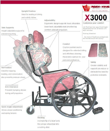 Smt Health Systems Wheelchair Legrest For SMX3000 Wheelchair