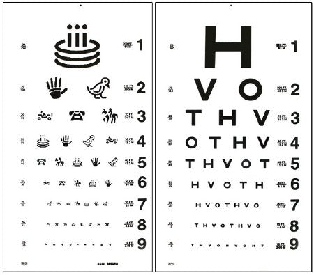 Bernell/Vision Training Products Eye Chart 10 Foot Measurement Acuity Test