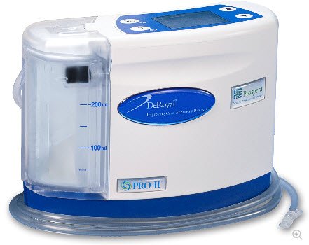 DeRoyal Negative Pressure Wound Therapy Device Prospera PRO-II®