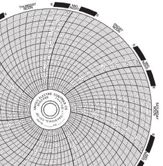 Graphic Controls Industrial 7-Day Temperature Recording Chart Pressure Sensitive Paper 6 Inch Diameter Red Grid