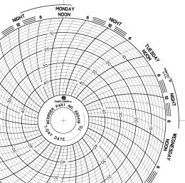 Graphic Controls Industrial 7-Day Temperature Recording Chart Pressure Sensitive Paper 4-1/2 Inch Diameter Blue Grid