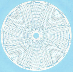 Fisher Scientific 7-Day Temperature Recording Chart Pressure Sensitive Paper 6 Inch Diameter Blue Grid