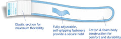 Urocare Products Lower Leg Strap Urocare® Small, Fits: 7 to 13 Inch Diameter, NonSterile