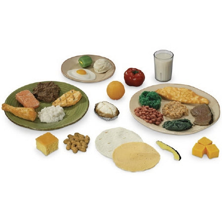 Nasco Latin American Food Replica Kit