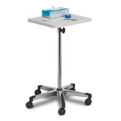 Clinton Industries Workstation