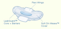 The Palm Tree Group Feminine Pad Always®Ultra Thin Maxi with Wings Overnight Absorbency
