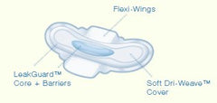 The Palm Tree Group Feminine Pad Always®Ultra Thin Maxi With Wings Overnight Absorbency