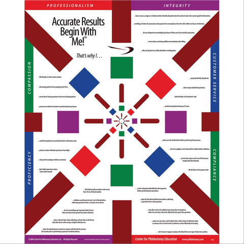 "Accurate Results Begin with Me!" Phlebotomy Poster Accurate Results Begin with Me Poster • 16"W x 20"H ,1 Each - Axiom Medical Supplies