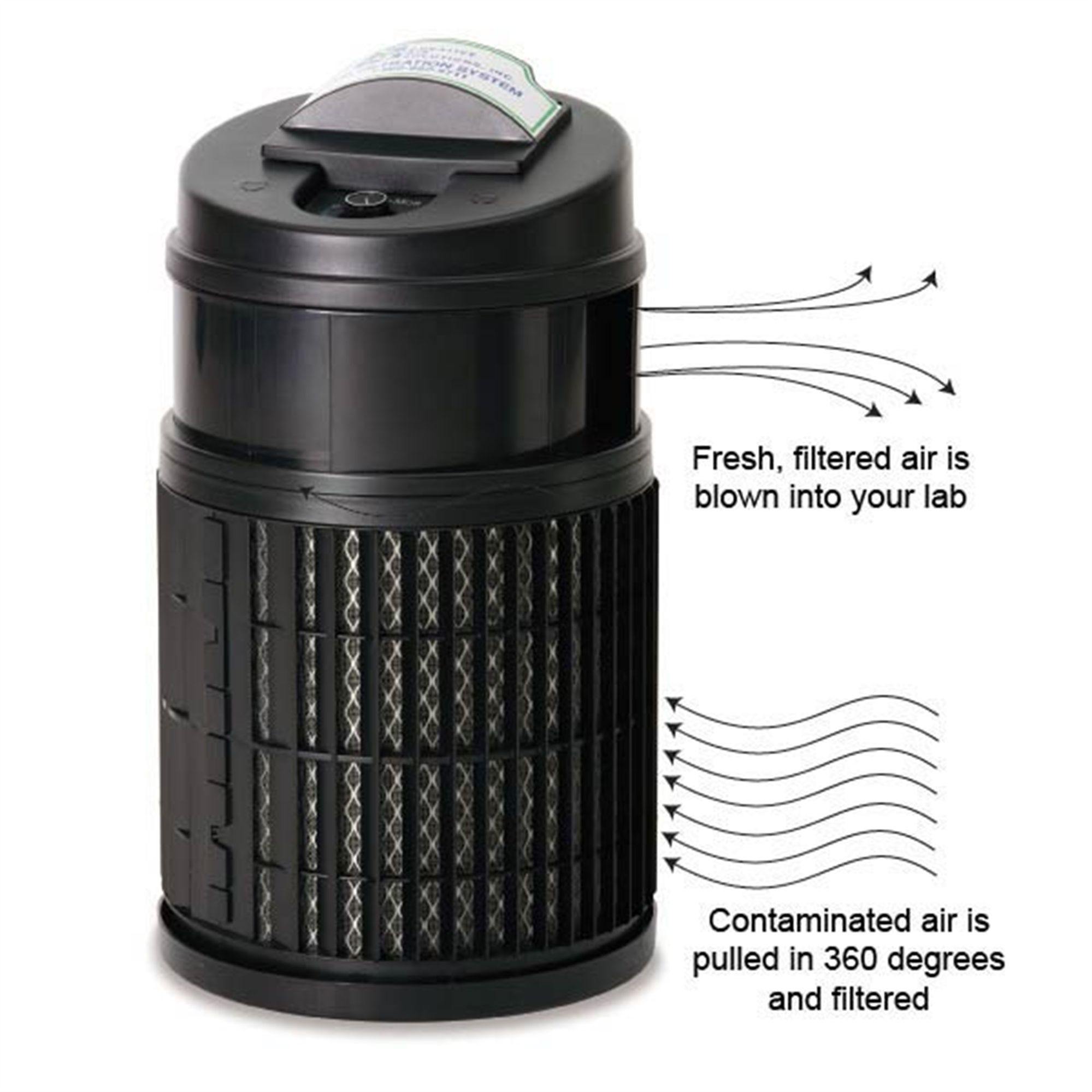 Air Filtration System with Filter Replacement Filter ,1 Each - Axiom Medical Supplies