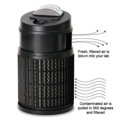 Air Filtration System with Filter Replacement Filter ,1 Each - Axiom Medical Supplies