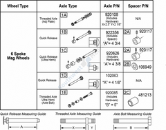 Sunrise Medical Wheelchair Spacer 6S Mag For Zippie TS/Zippie TS SE Quick Release Axles Wheelchair - M-770774-931 - Each