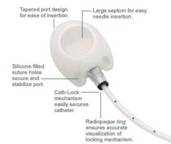 Bard Peripheral Vascular MRI Implantable Port X-Port Isp™ 8 Fr. Single Lumen - M-455285-4340 - Each