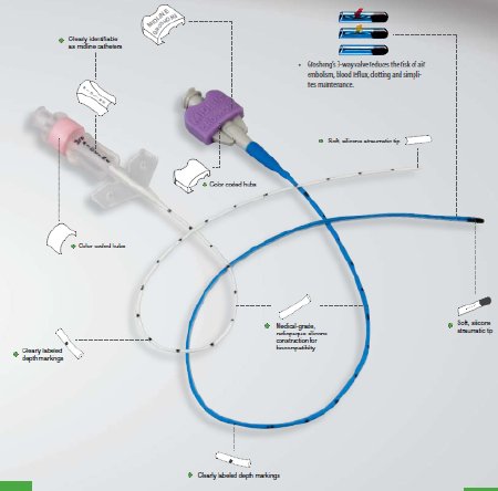 Groshong Line New BARD 7741800 Groshong 8F Single Lumen Catheter