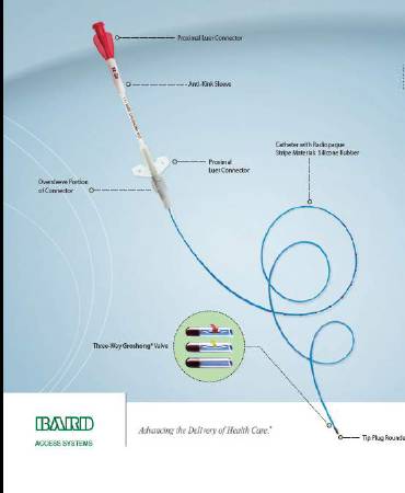 Bard Peripheral Inserted Catheter Tray Per-Q-Cath* - M-520321-3284 - Case of 5