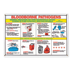 Bloodborne Pathogens Poster Bloodborne Pathogens Poster ,1 Each - Axiom Medical Supplies