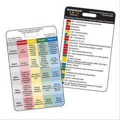 Bowman Transmission Based Precautions Badge Card Vertical • 2.25"W x 0.06"D x 3.38"H ,1 Each - Axiom Medical Supplies