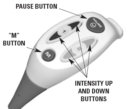 DJO Operator Remote Control Vectra® Intelect® Genisys®