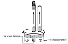 Conmed Polyp Trap Optimizer® Plastic Snap-On Lid Unprinted NonSterile