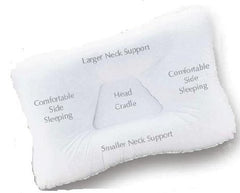 Core Products Orthopedic Pillow Tri-Core® Soft 16 X 24 Inch White Reusable