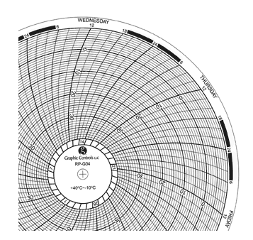 Graphic Controls Industrial 7-Day Temperature Recording Chart Pressure Sensitive Paper - M-1092877-3766 - Box of 50