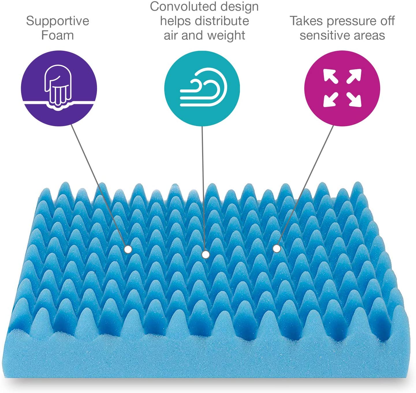 DMI Convoluted Foam Chair Pads AM-552-8004-9910
