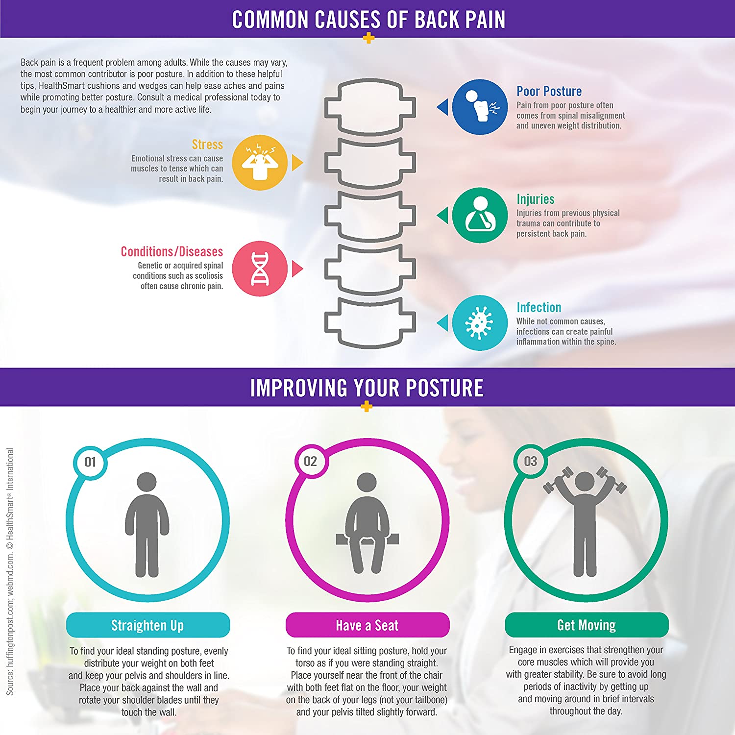 DMI Convoluted Foam Chair Pads AM-552-8004-0000