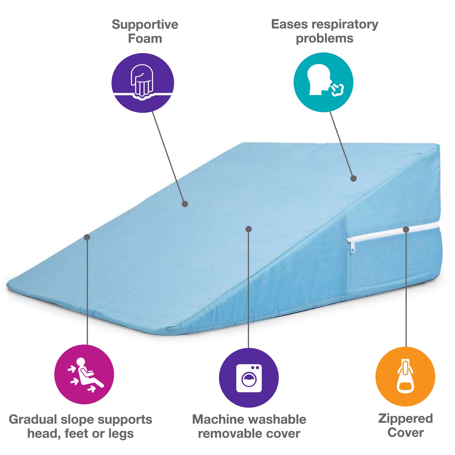 DMI Foam Bed Wedges AM-802-8028-1900