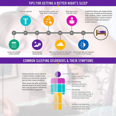 DMI Foam Bed Wedges AM-802-8028-1900