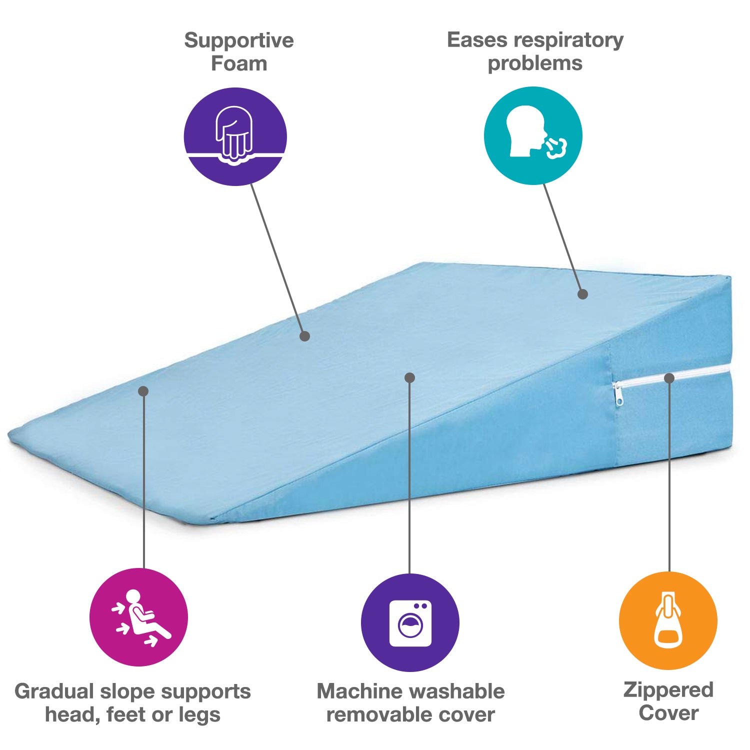 DMI Foam Bed Wedges AM-802-8028-0100