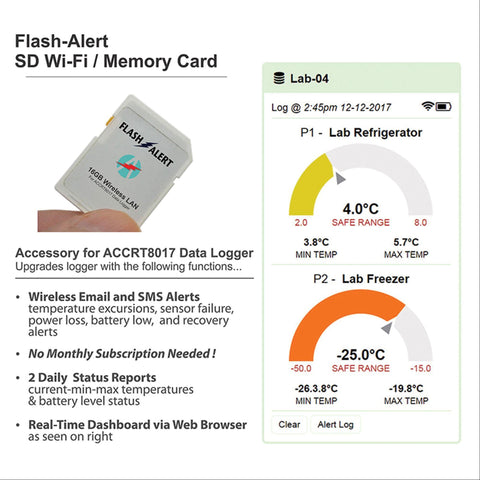 Dual Probe Vaccine Datalogger Accessories WiFi Card for ML50281 ,1 Each - Axiom Medical Supplies