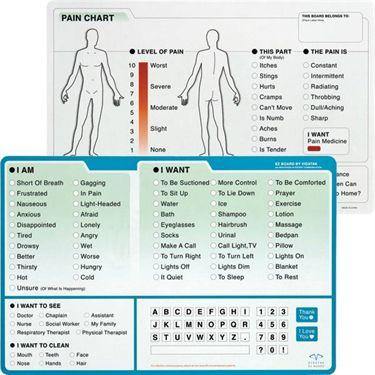 EZ Communication Boards English ,1 Each - Axiom Medical Supplies