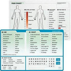 EZ Communication Boards English ,1 Each - Axiom Medical Supplies