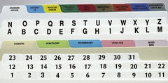 First Healthcare Products Divider Set