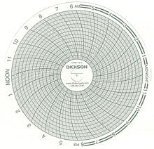 Fisher Scientific 7-Day Temperature Recording Chart Dickson™ Pressure Sensitive Paper 4 Inch Diameter Gray Grid