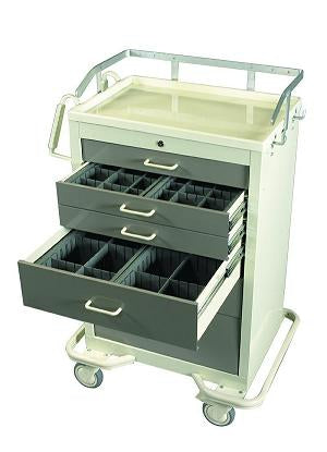 Future Health Concepts Anesthesia Package Standard Series