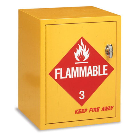 Flammable Storage Cabinet Flammable Storage Cabinet • 16.75"W x 17"D x 21.25"H ,1 Each - Axiom Medical Supplies