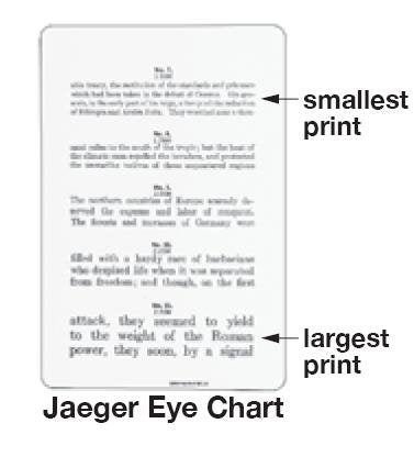 Graham-Field Eye Chart Grafco® Jaeger 14 Inch Measurement Acuity Test