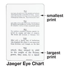 Graham-Field Jaeger Reading Eye Chart