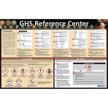 GHS and Hazards Communication Reference Poster GHS Reference Center Poster • 39.5"W x 25.5"H ,1 Each - Axiom Medical Supplies