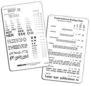 Good-Lite Eye Chart Good-Lite® 16 Inch Measurement Fonda-Anderson Card Test
