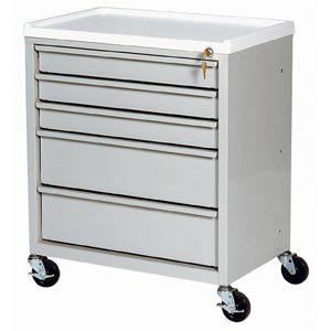 Harloff Treatment Cart ETC Line Steel 23.38 X 27.25 X 15.13 Inch Gray One 2.75 Inch, Three 5.75 Inch Drawers