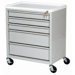 Harloff Treatment Cart ETC Line Steel 23.38 X 27.25 X 15.13 Inch Mauve One 2-3/4 Inch, Three 5-3/4 Inch Drawers