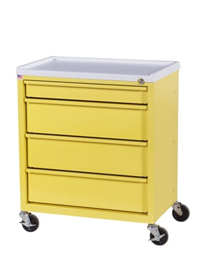 Harloff Treatment Cart ETC Line Steel 15.13 X 23.38 X 27.25 Inch Teal One 2.75 Inch, Three 5.75 Inch Drawer