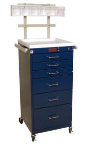 Harloff Treatment Cart Mini-Line Steel 18 X 40 X 18 Inch HammerTone Blue 3 Drawers, 3 Inch / 2 Drawers, 6 Inch / 1 Drawer, 9 Inch