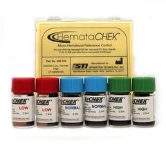 HemataCHECK