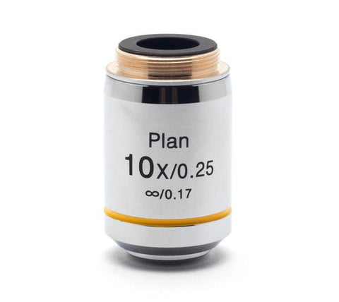 10x Infinity Plan Objective - Axiom Medical Supplies
